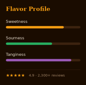 flavour profile sweet candy pulp titaura